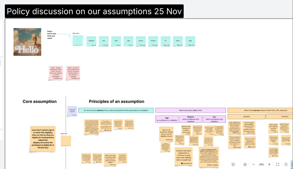 Policy workshop board mapping core assumptions against evidence, policy risk and end-user impact for NPQ funding eligibility