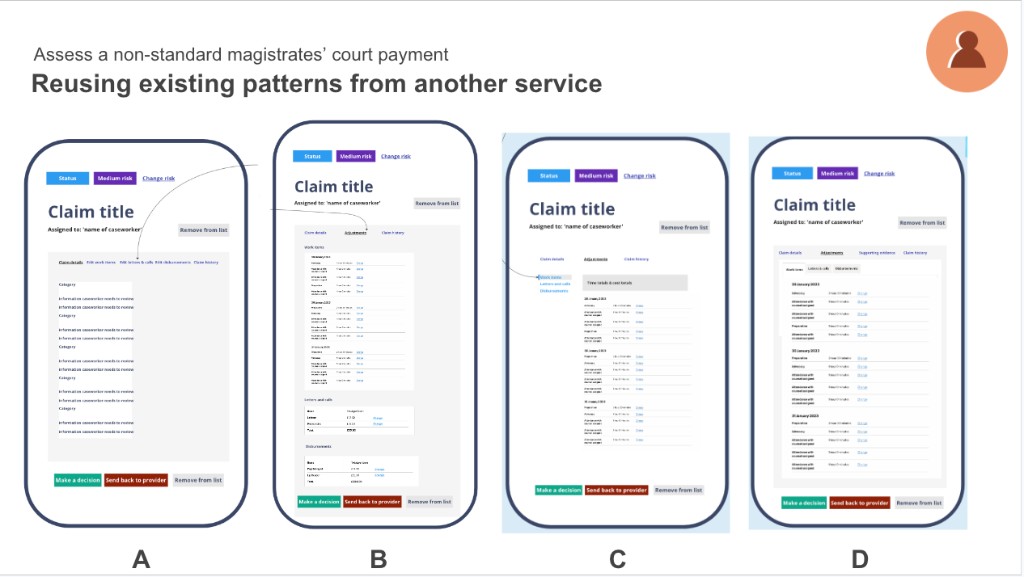 Four design directions A to D for assessing a non-standard magistrates' court payment, reusing patterns from another service
