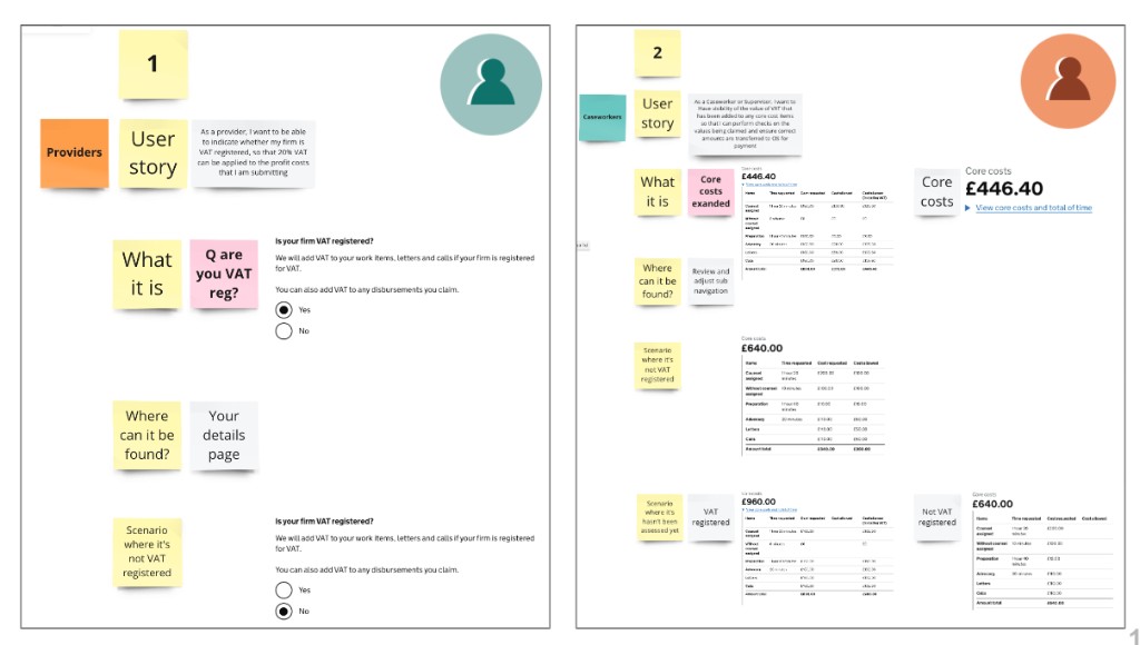 VAT registration design for providers and caseworkers, showing user stories, Your details page mockups, and core costs tables with and without VAT